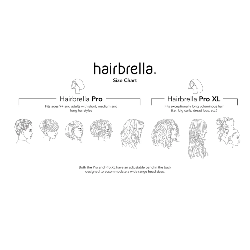 Hairbrella Pro XL Scrub Cap   Face Shield