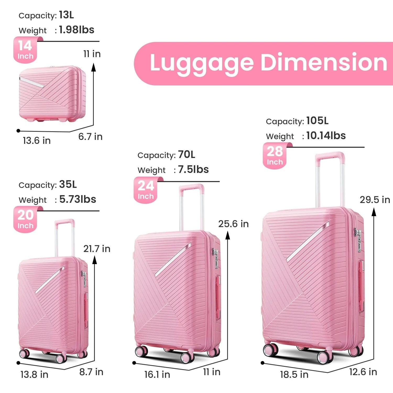 Luggage Sets 4 Piece(14/20/24/28), Expandable Suitcase with Double Spinner Wheels TSA Lock PP Material