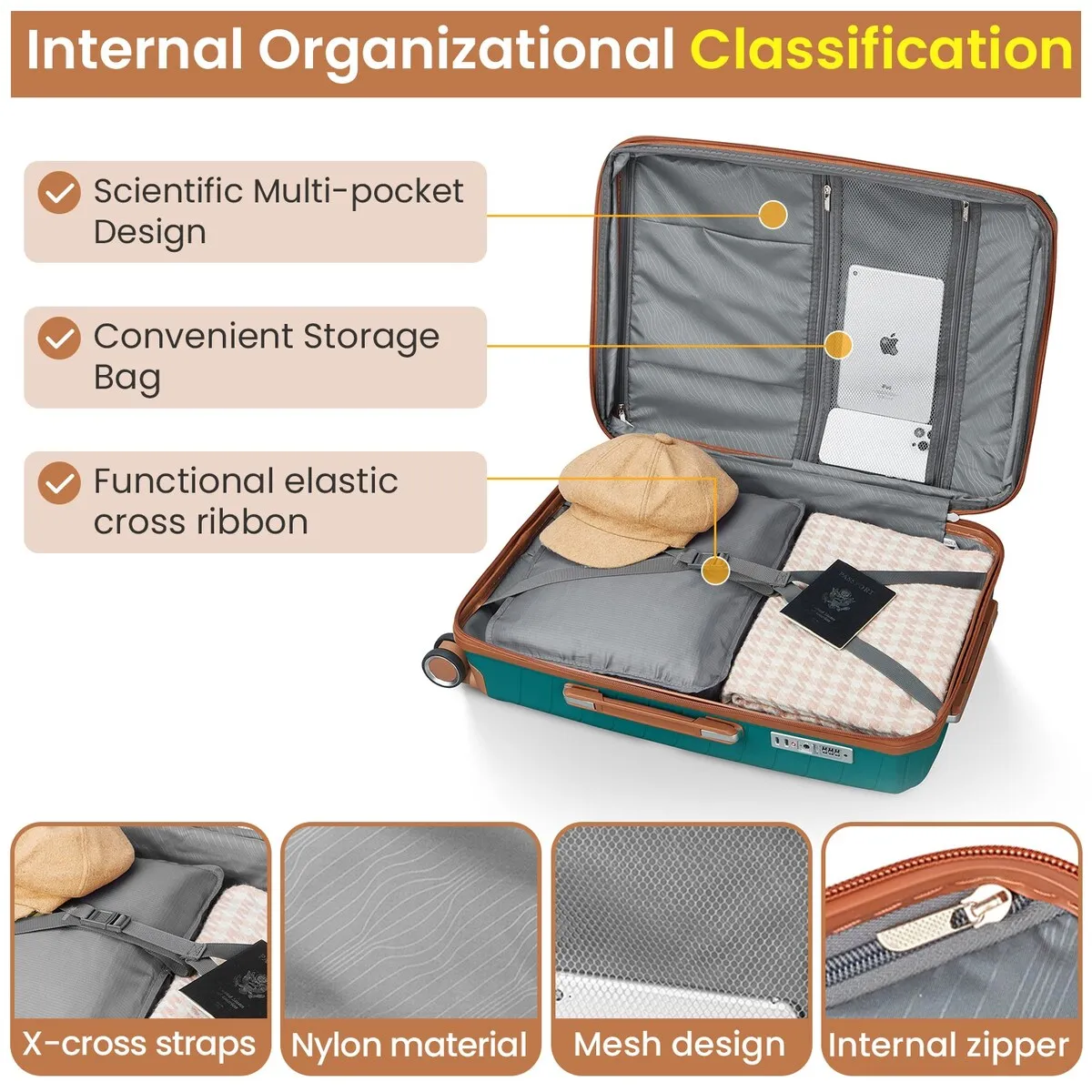 Luggage Sets 4 Piece(14/20/24/28)