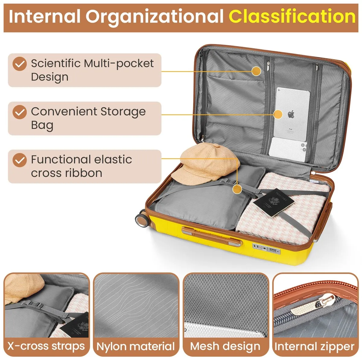 Luggage Sets 4 Piece(14/20/24/28)