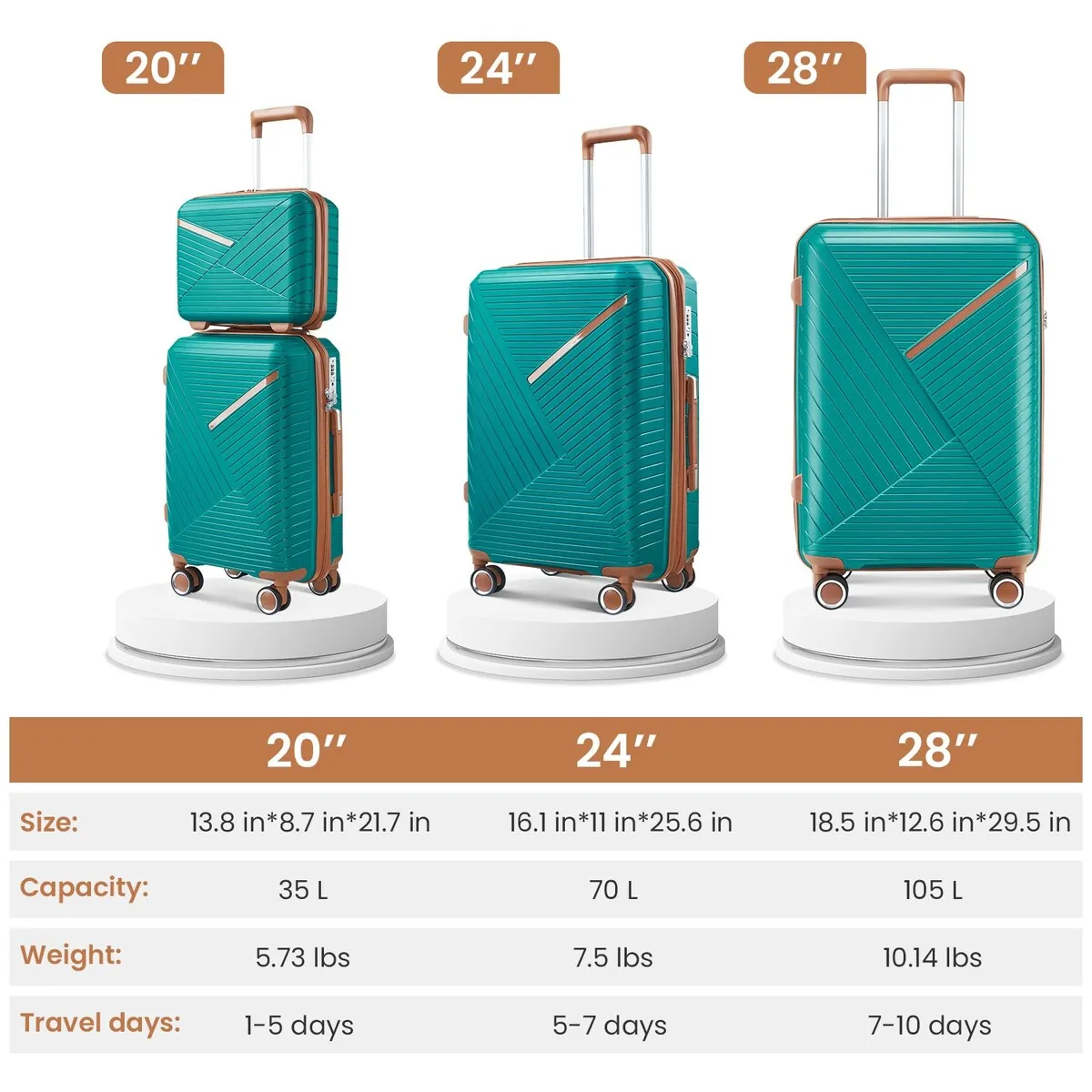 Luggage Sets 4 Piece(14/20/24/28)