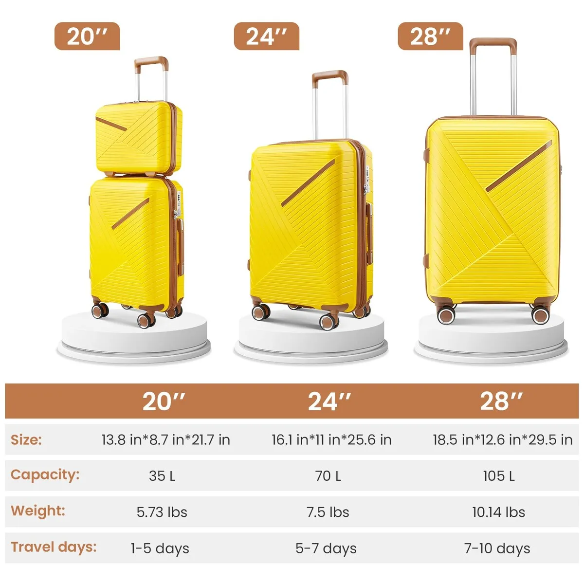 Luggage Sets 4 Piece(14/20/24/28)